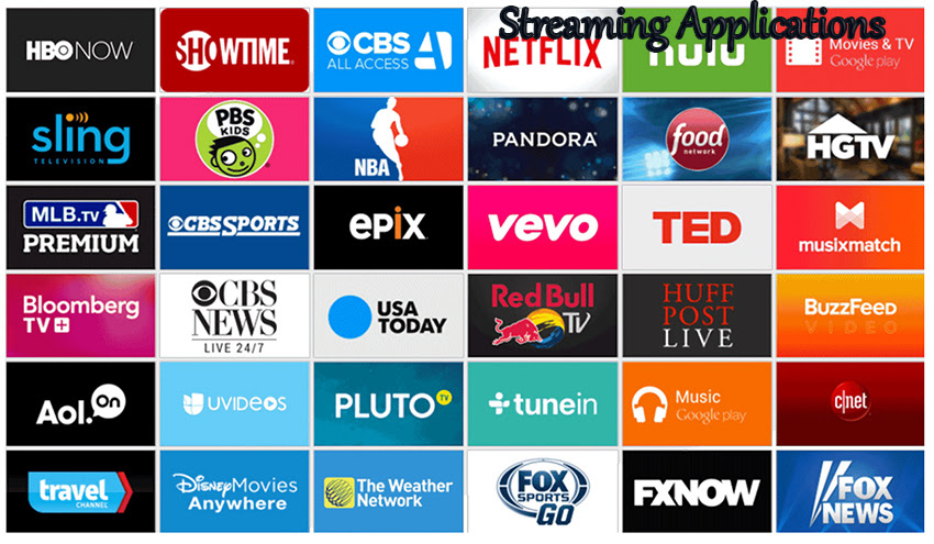 Streaming Applications 