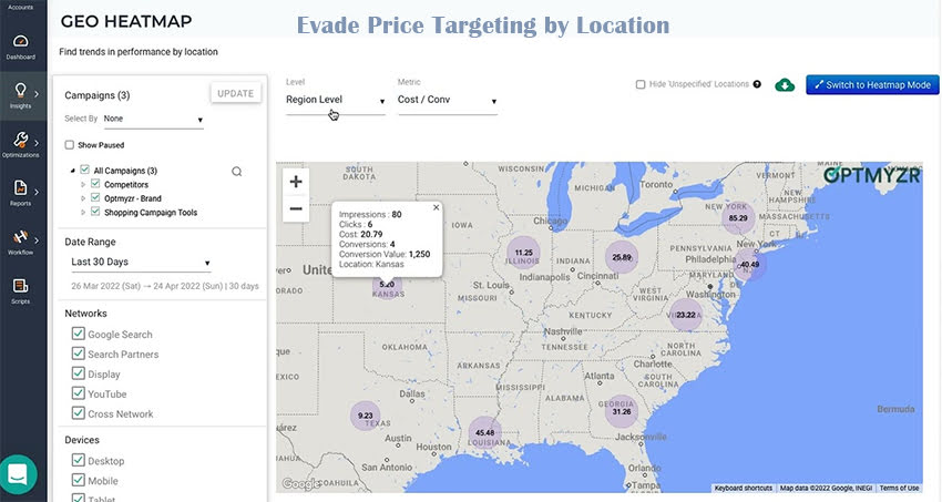 Evade Price Targeting by Location